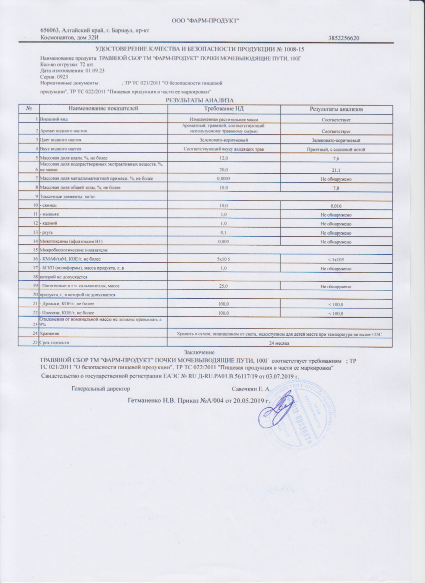 Паспорт №092023
